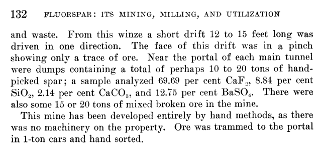 1927 Department of Commerce Report on Fluorspar in the U.S.