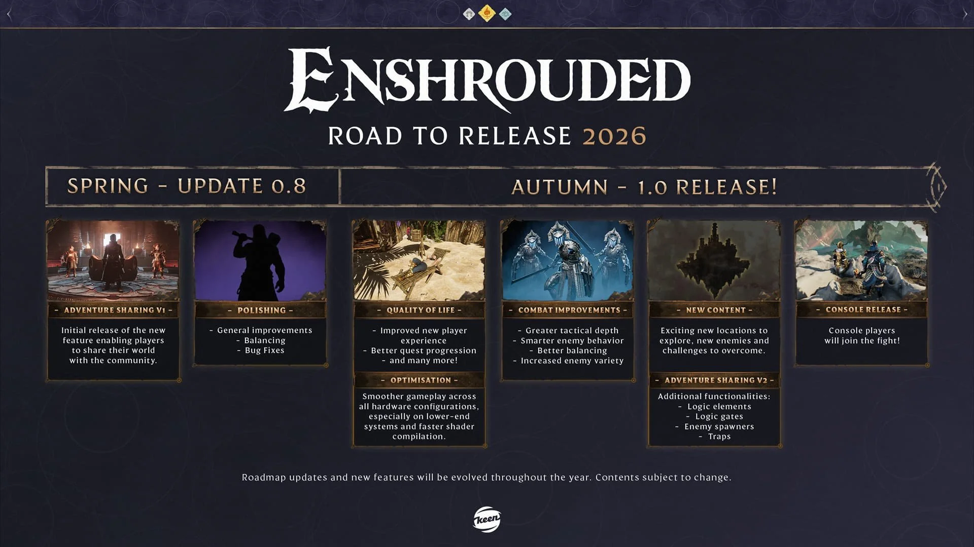 Enshrouded roadmap confirms Early Access ends in Autumn 2026 and consoles arrive with version 1.0