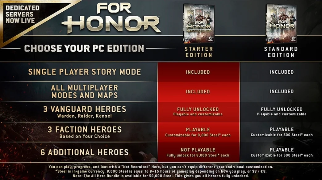 For_Honor_Starter_Edtion-1.jpg