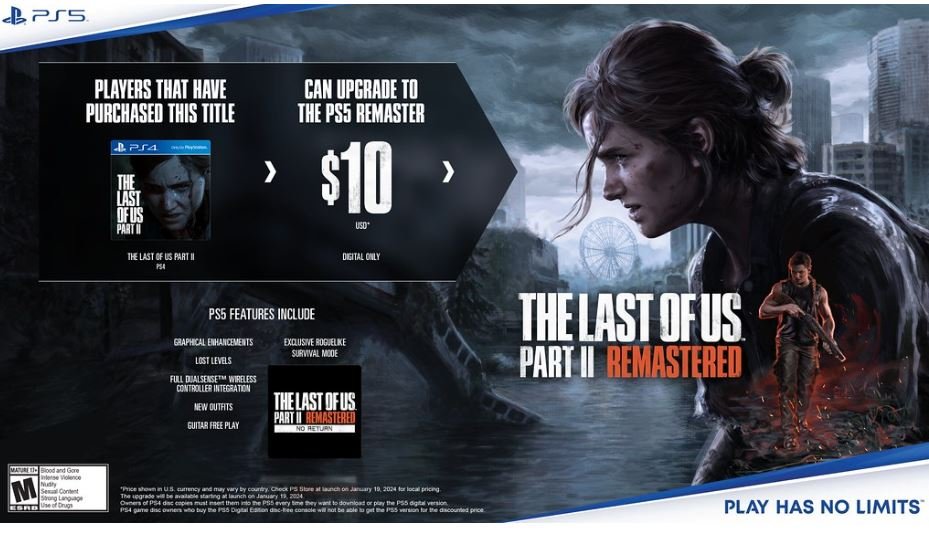 The Last of Us Remake Is Coming to PC 'Very Soon' After PS5 Launch