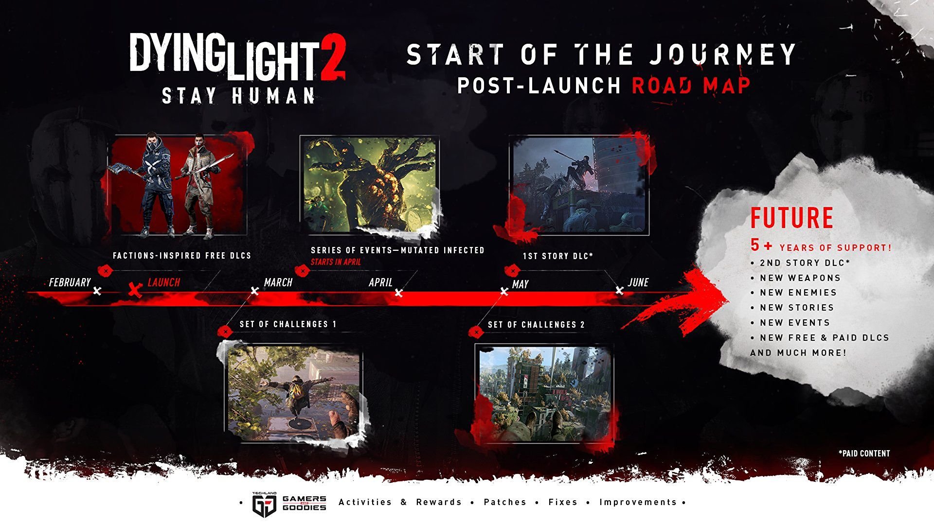 Dying Light 2 postlaunch content roadmap revealed — Too Much Gaming
