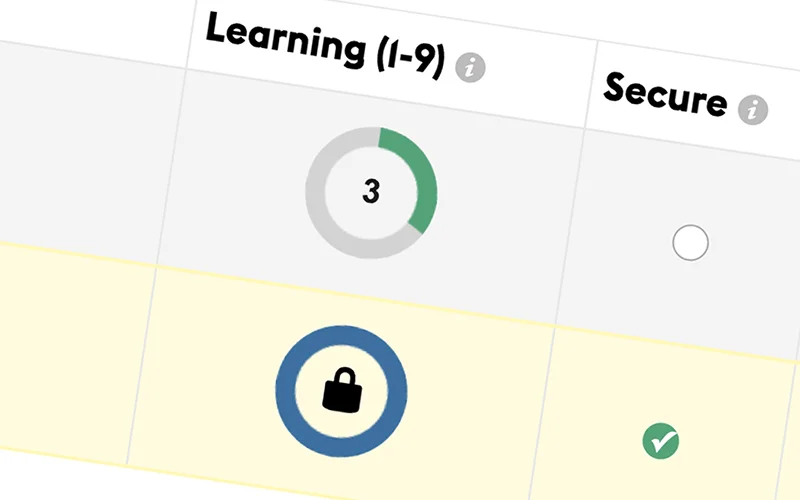 Learning_wheel.jpg