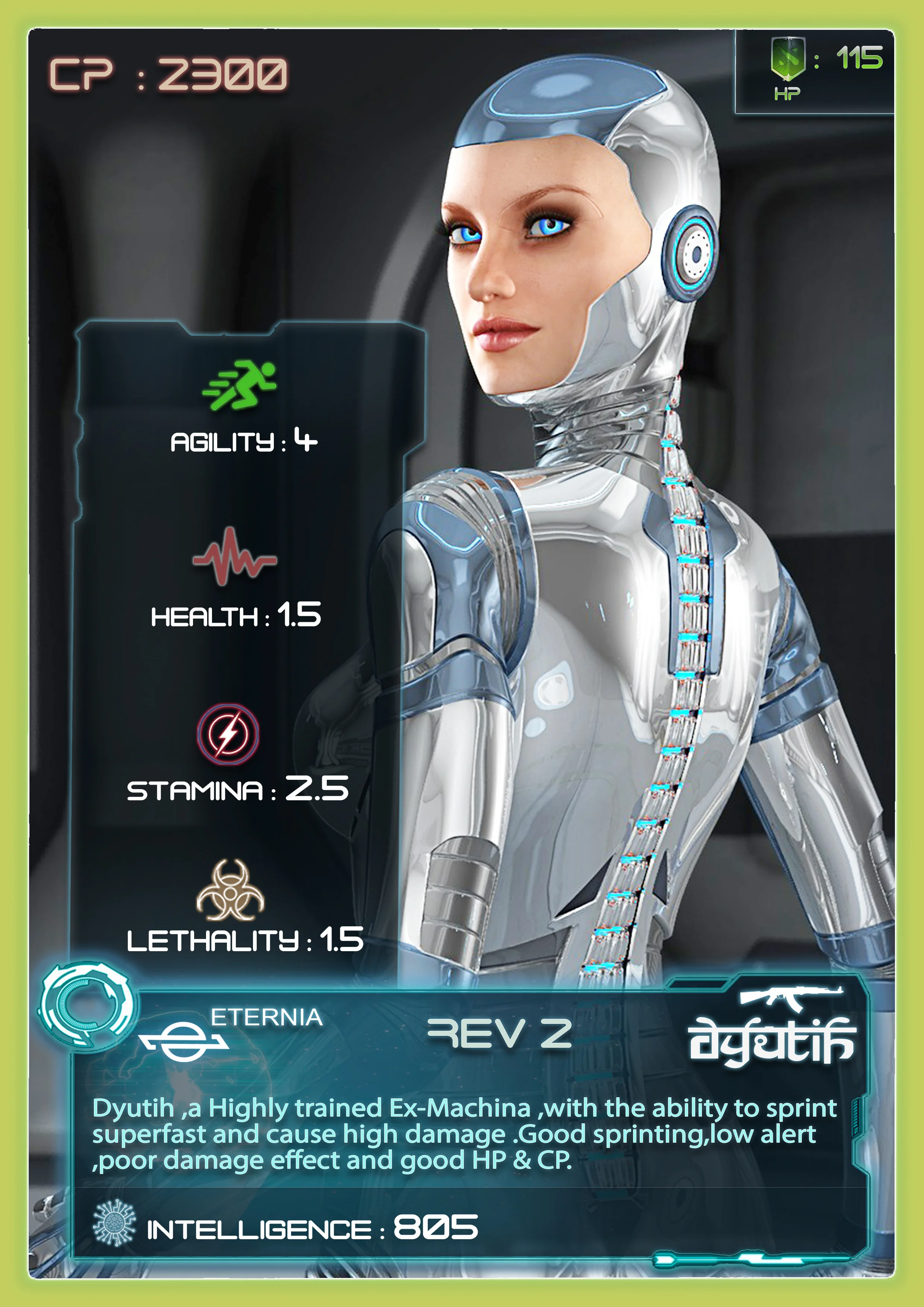 Dyuthi_Level2.jpg