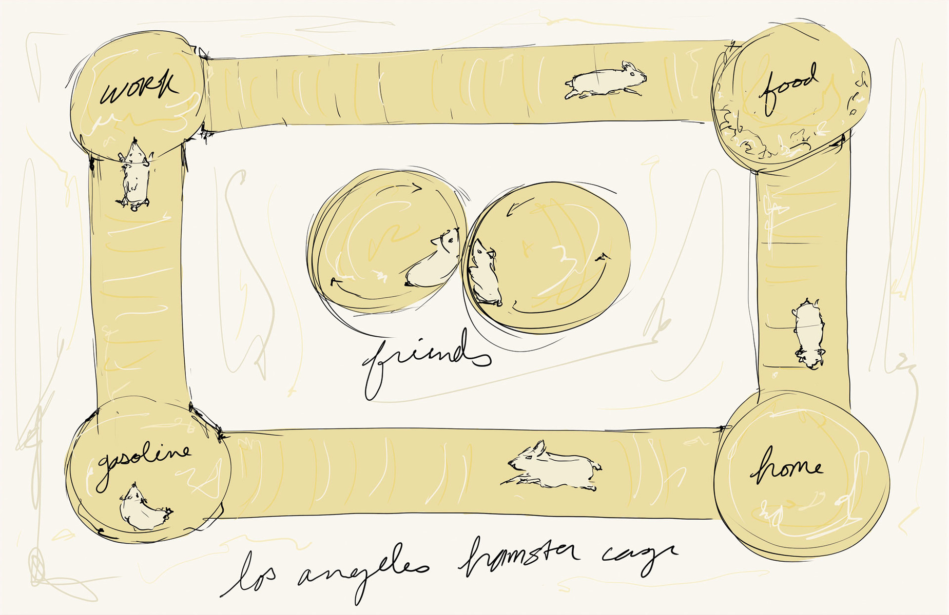 LA HAMSTER CAGE