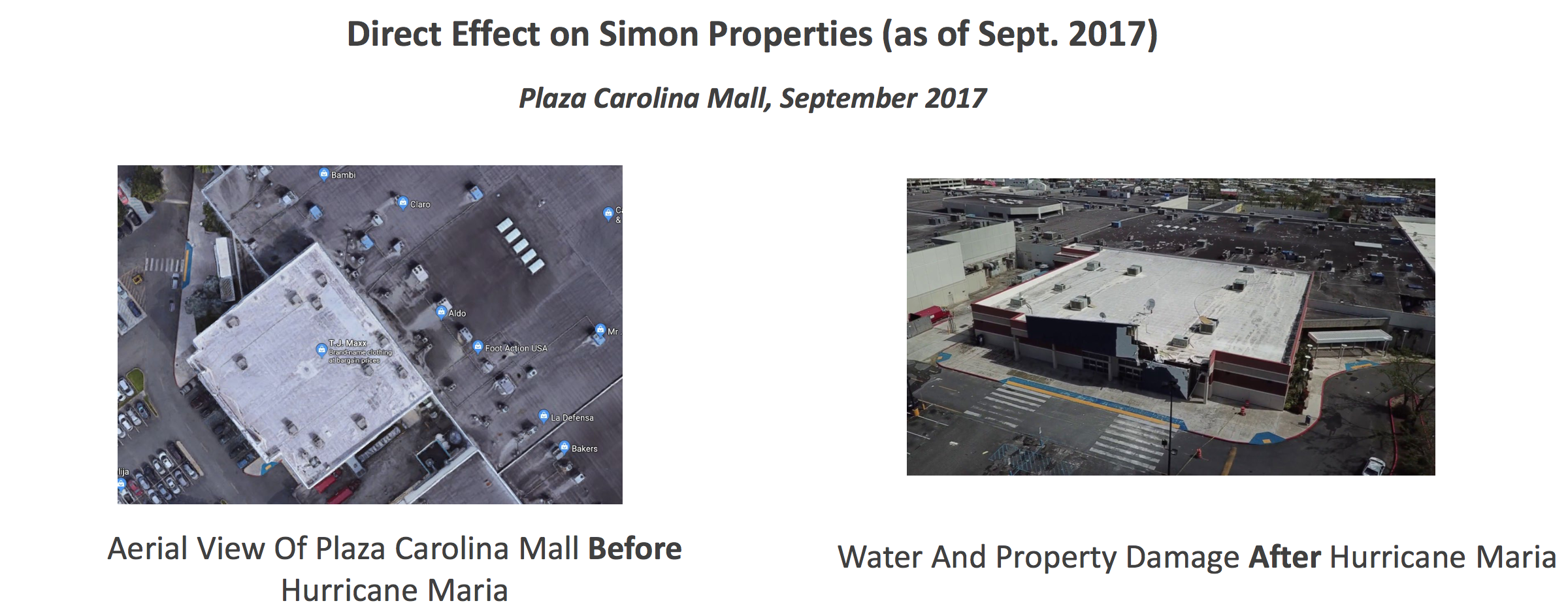 Simon-Property-Group-Climate-Change-3.png