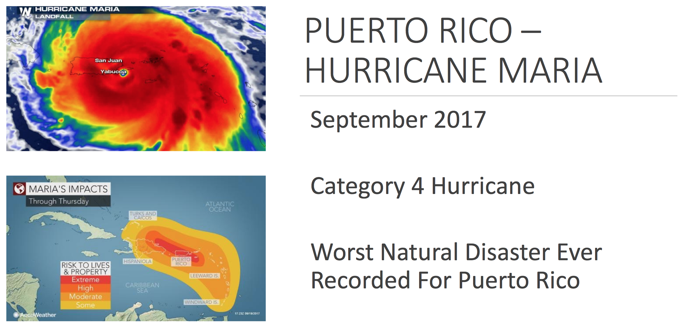 Hurricane-Maria.png