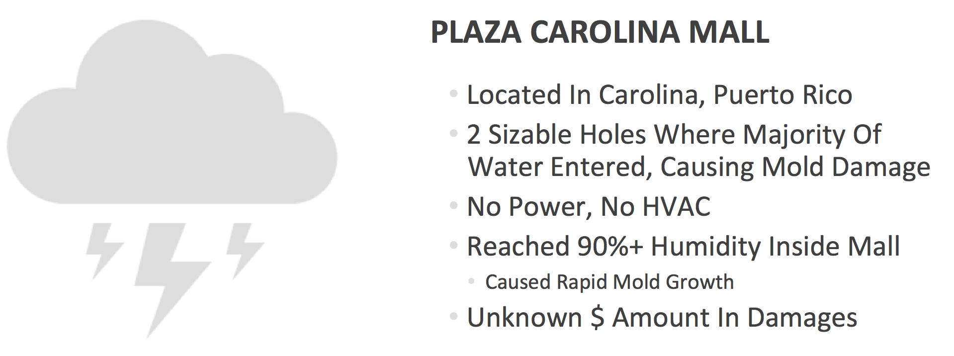 Plaza-Carolina-stats.png