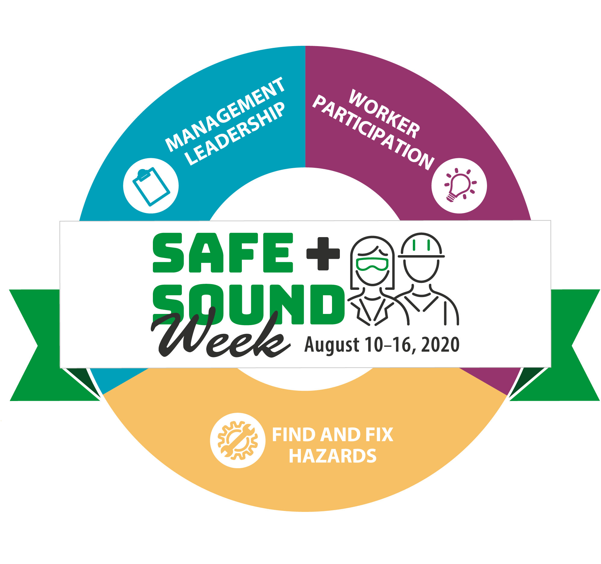 KERAMIDA Recognizes Safe + Sound Week, August 10-16, 2020