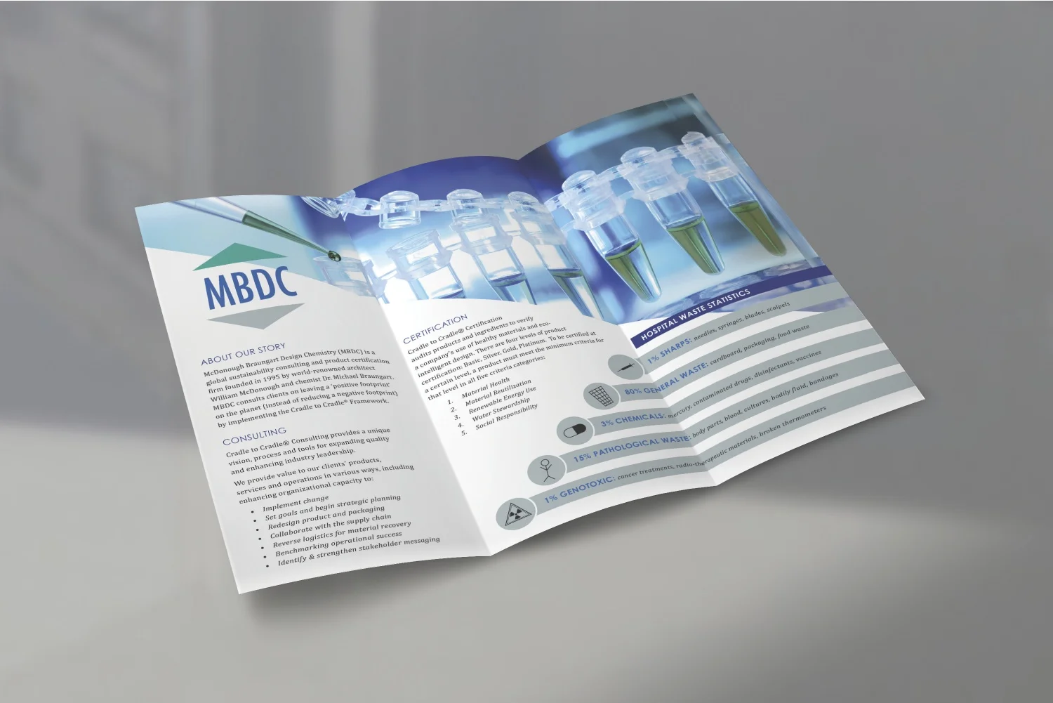 MBDC_TrifoldBrochureMockUp_Interior.jpg