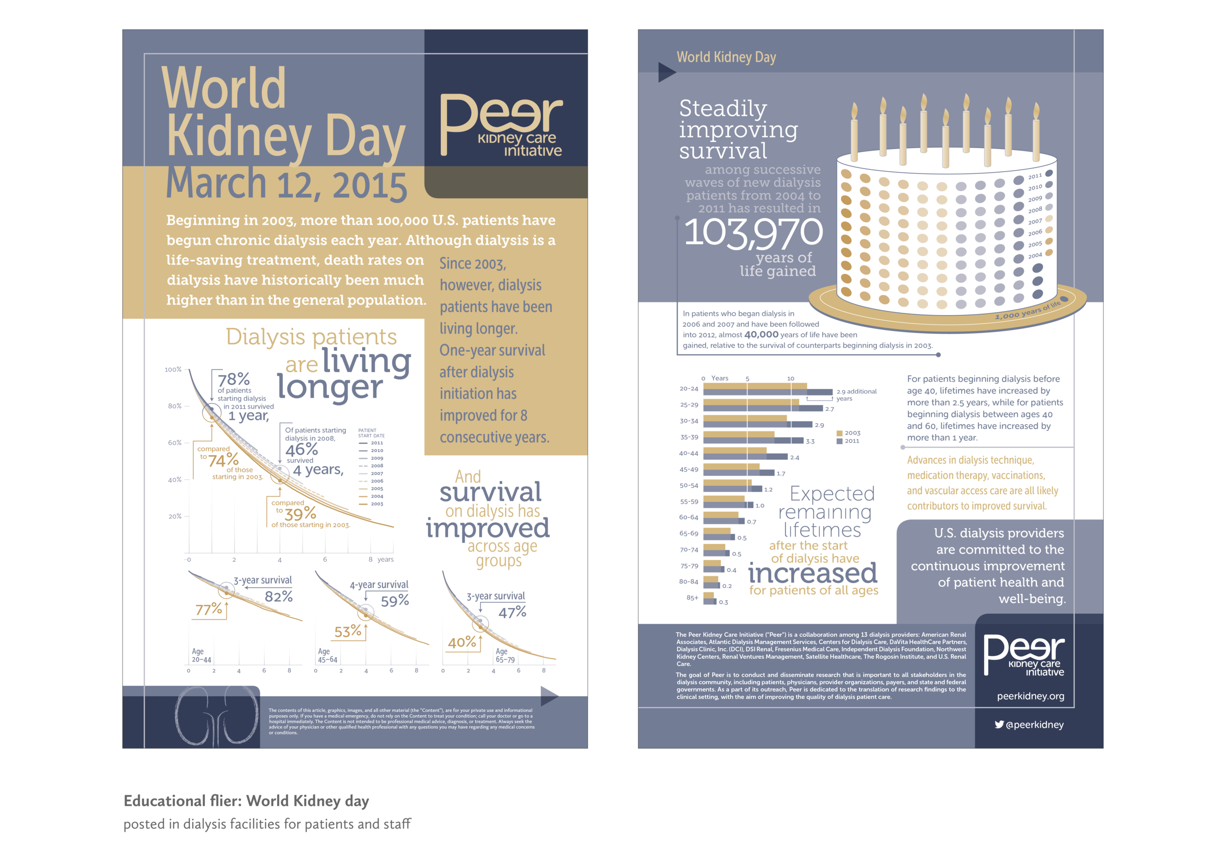 03 World Kidney Day.png