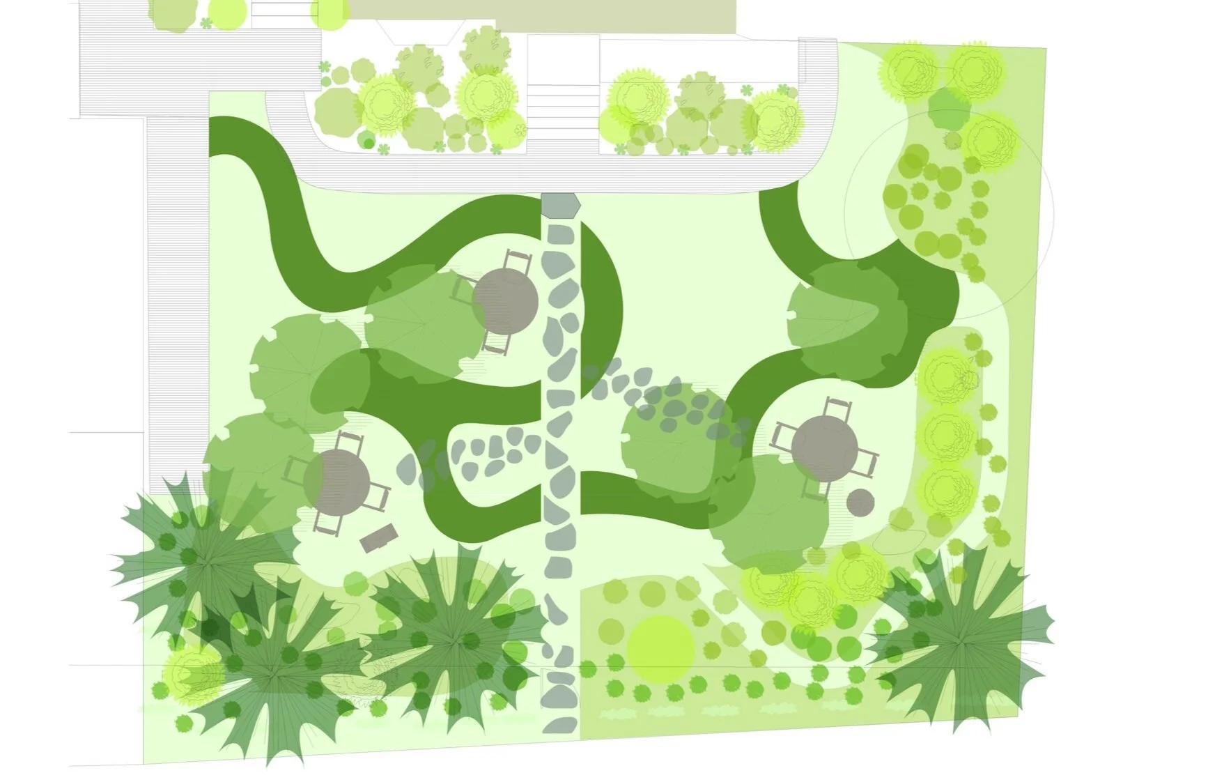 PET LANDSCAPE