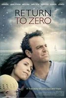 Return to Zero Film Pregnancy & Infant Loss