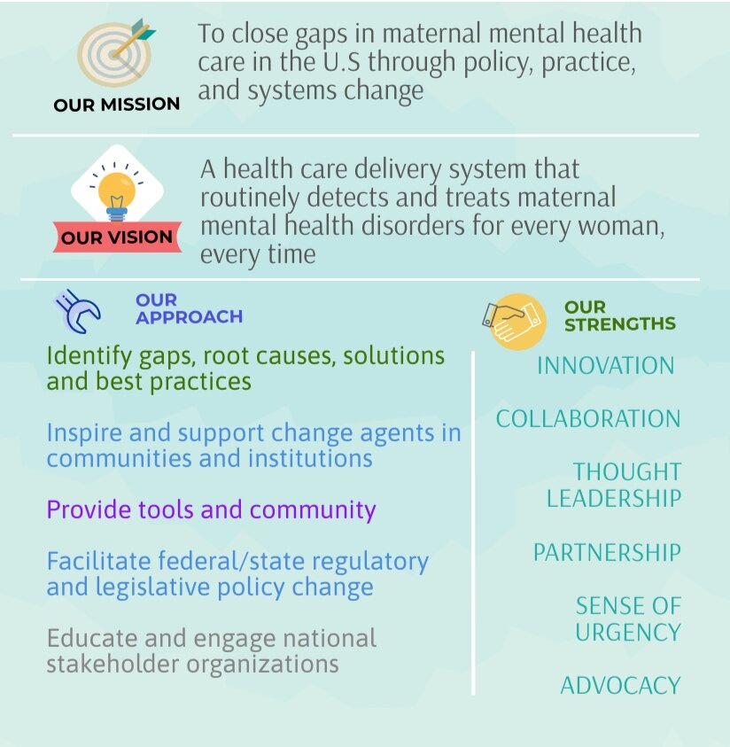 Frontiers - An Integrated Approach to Improve Maternal Mental Health and  Well-Being During the COVID-19 Crisis - Psychiatry