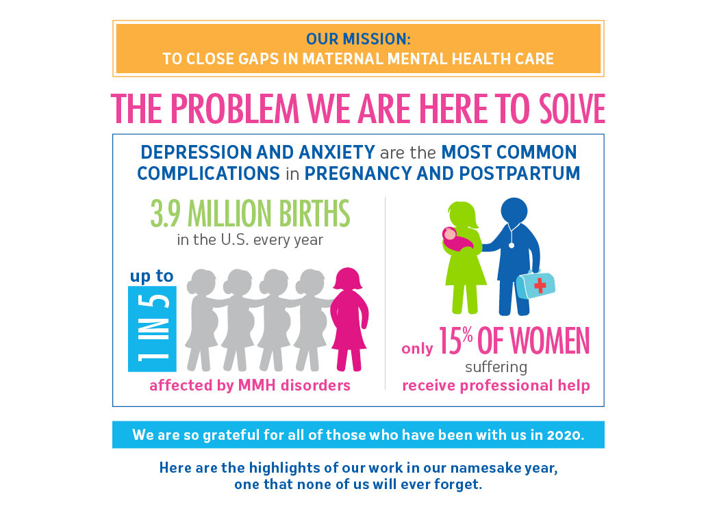 Redefining Maternal Care At Work: A Focus On Postpartum Depression