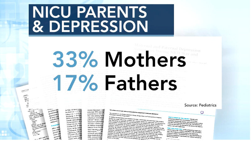 New Research Highlights How Postpartum Depression Impacts Mothers and Fathers