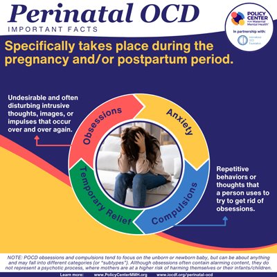 Perinatal OCD important facts