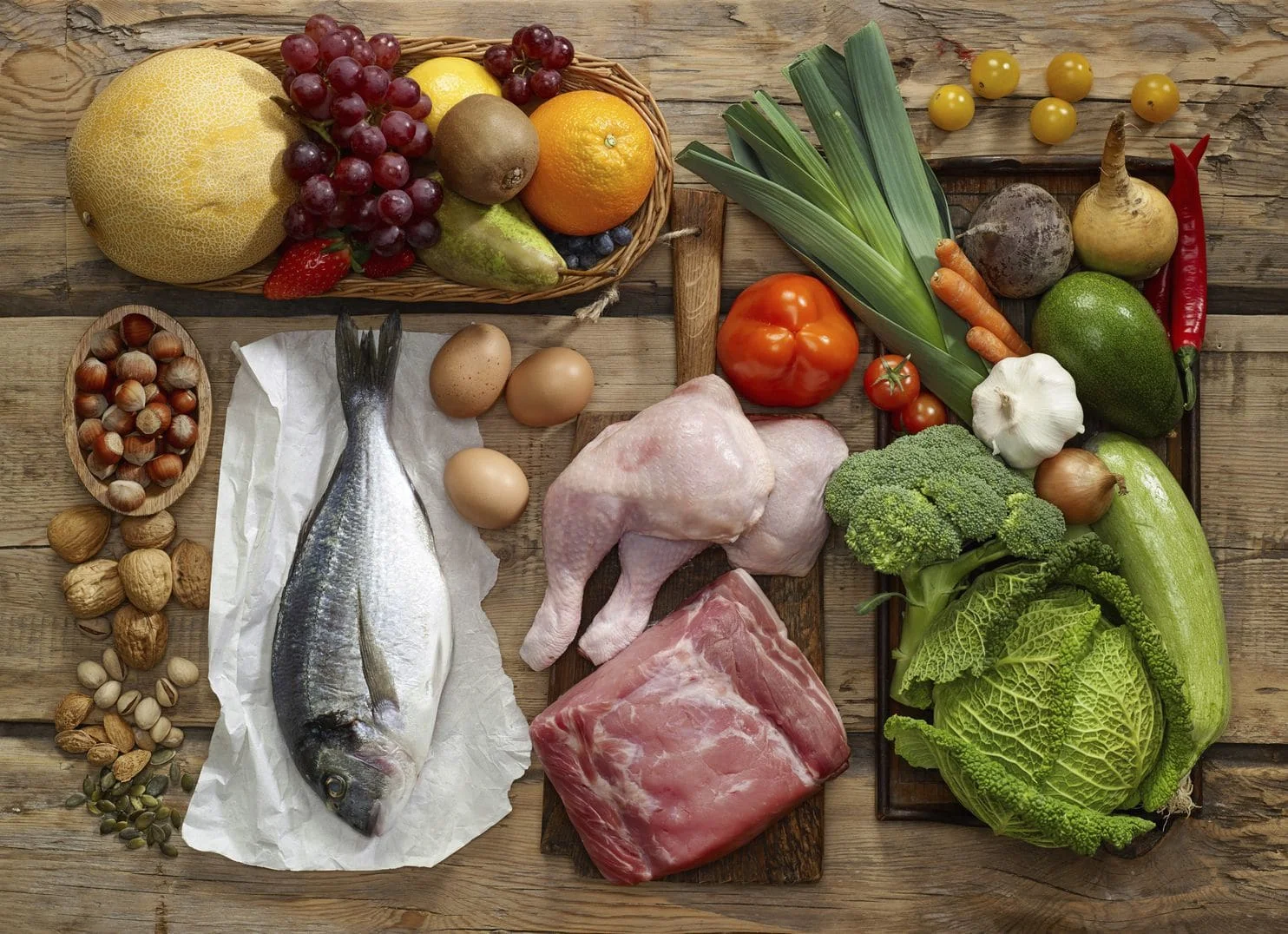 WashPost Diets Cover Image.jpg