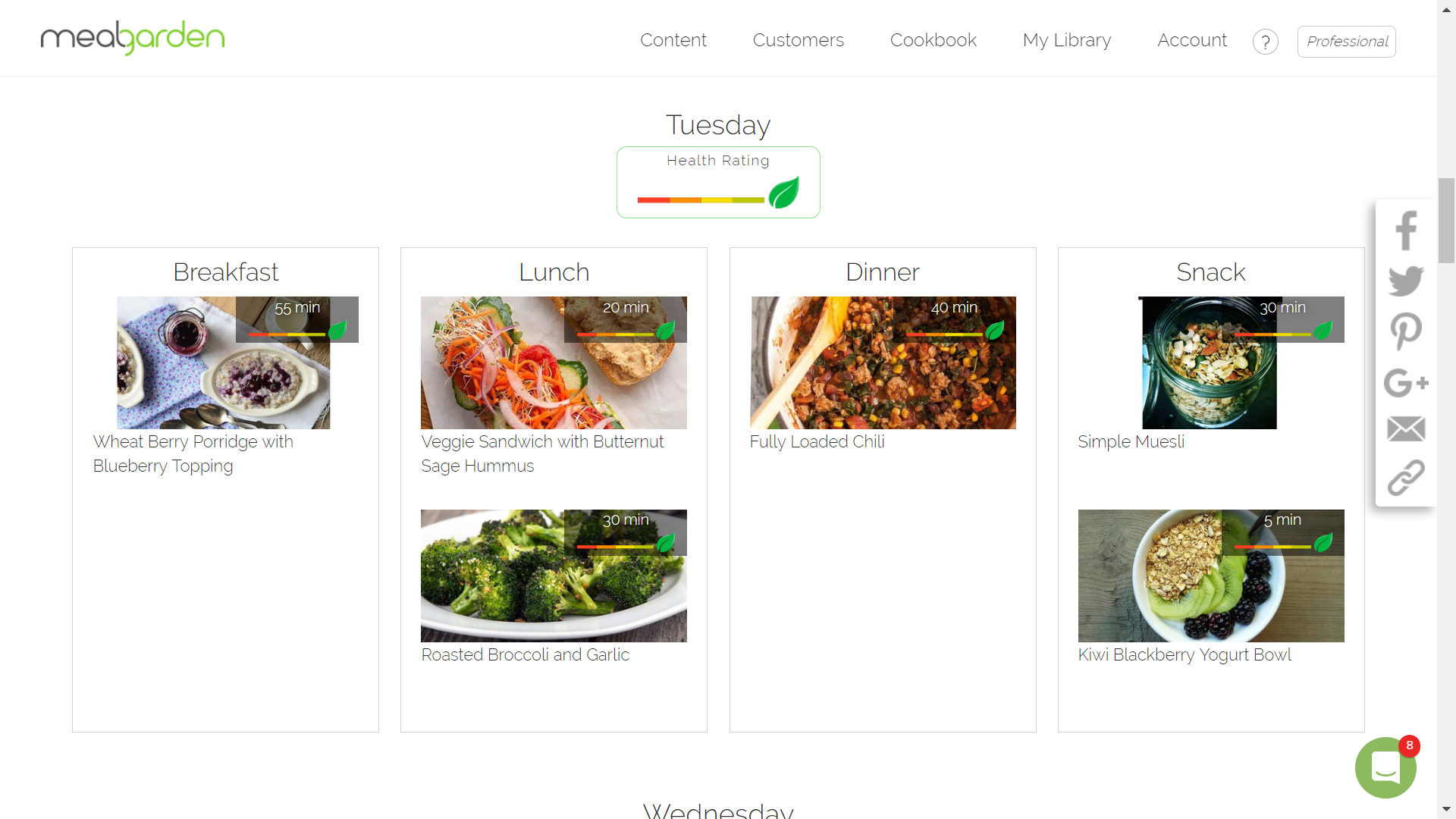 Tuesday's DASH diet meals