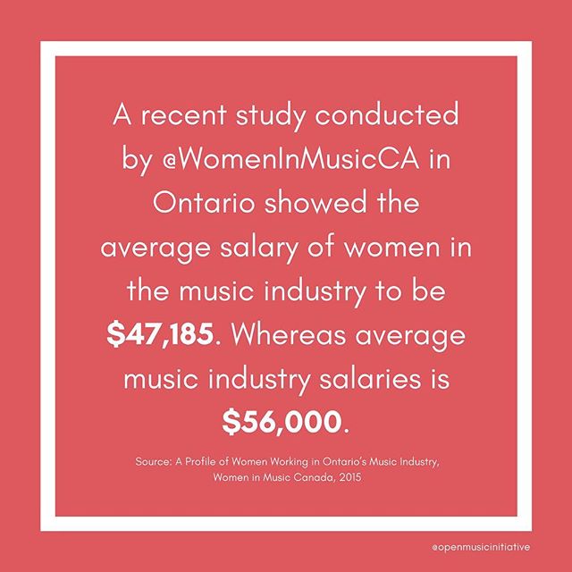 @berkleecollege and @womeninmusic have teamed up to conduct the first ever survey of women working in the American music industry. Take 10 minutes, share your experience and be heard. 
Survey link in bio