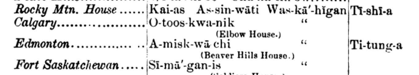 From Report E, Appendix IV, pp 176E. The first column is English, the second a Cree translation, and the third a Stoney translation.