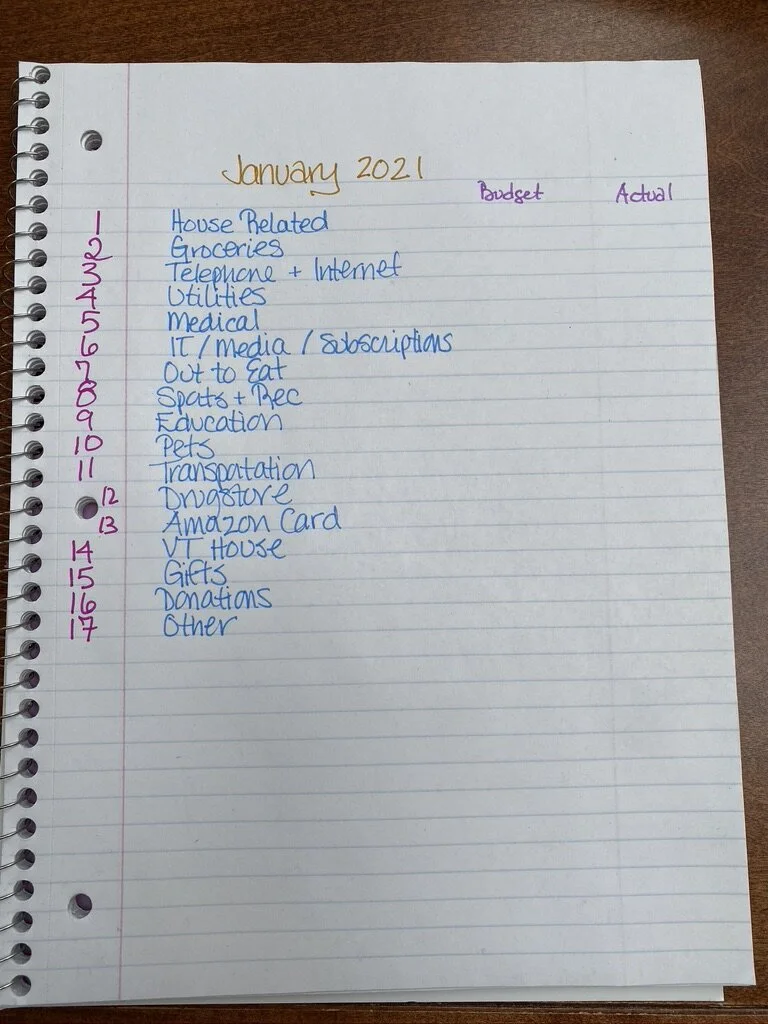 How we set our family budget... #oldschool