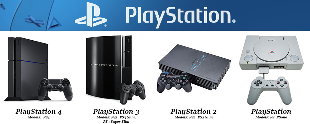 PlayStation Banner.jpg