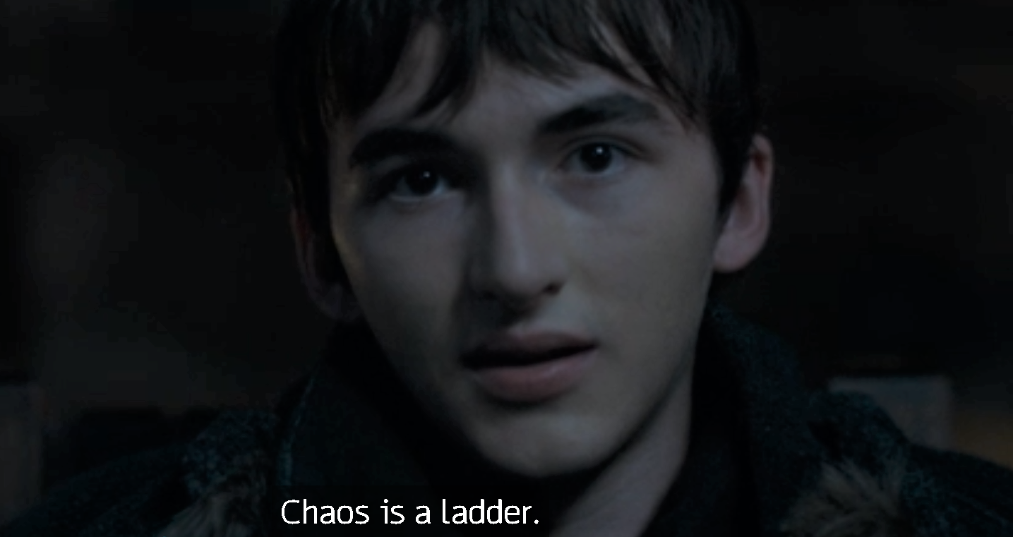 Acronyms, Acronyms, Acronyms: A G.O.T. R.O.I. &amp; S.W.O.T. Analysis - Bran Stark