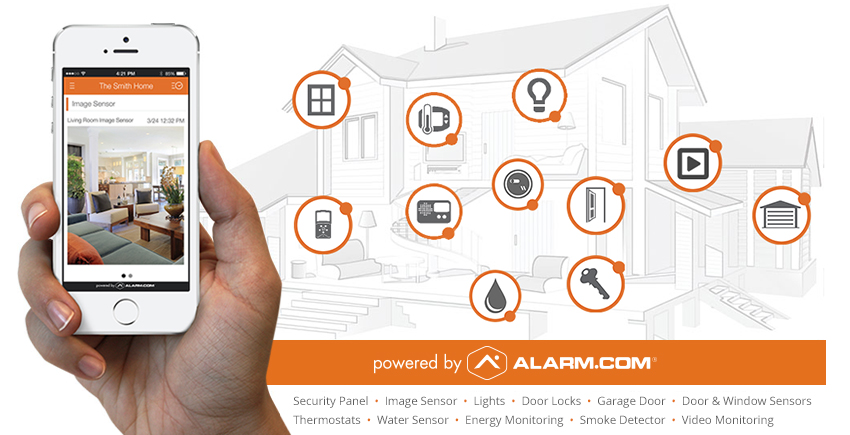 Smart Home Security System, Z Wave Garage Door Opener Alarm Com