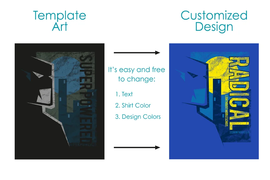 Template customization.jpg