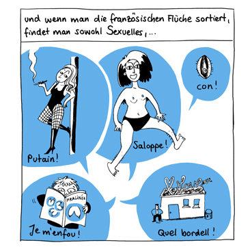 Jetzt im Tagesspiegel: Fluchen auf Französisch