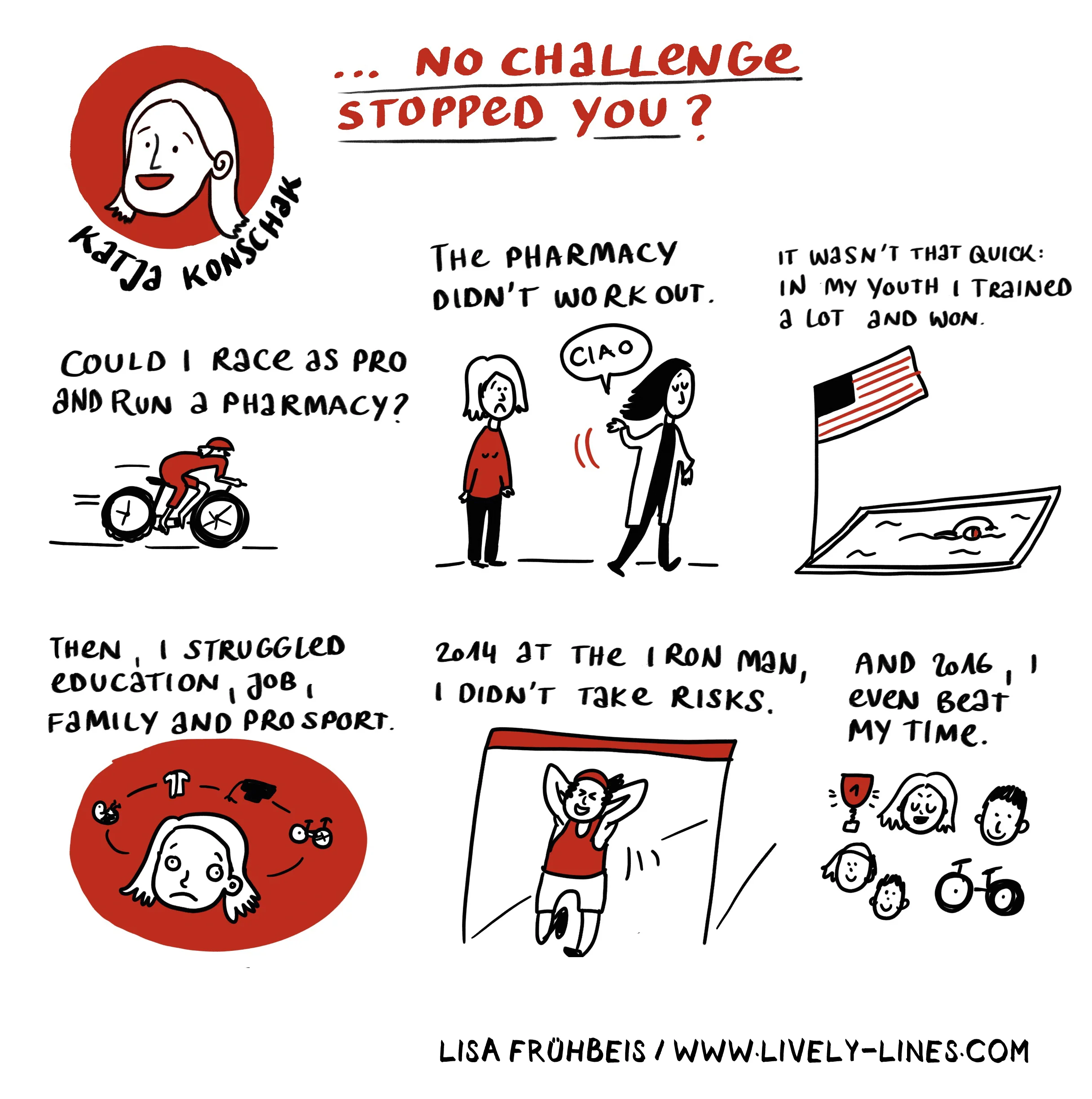 Lively Lines Graphic Recording TED-02.jpg