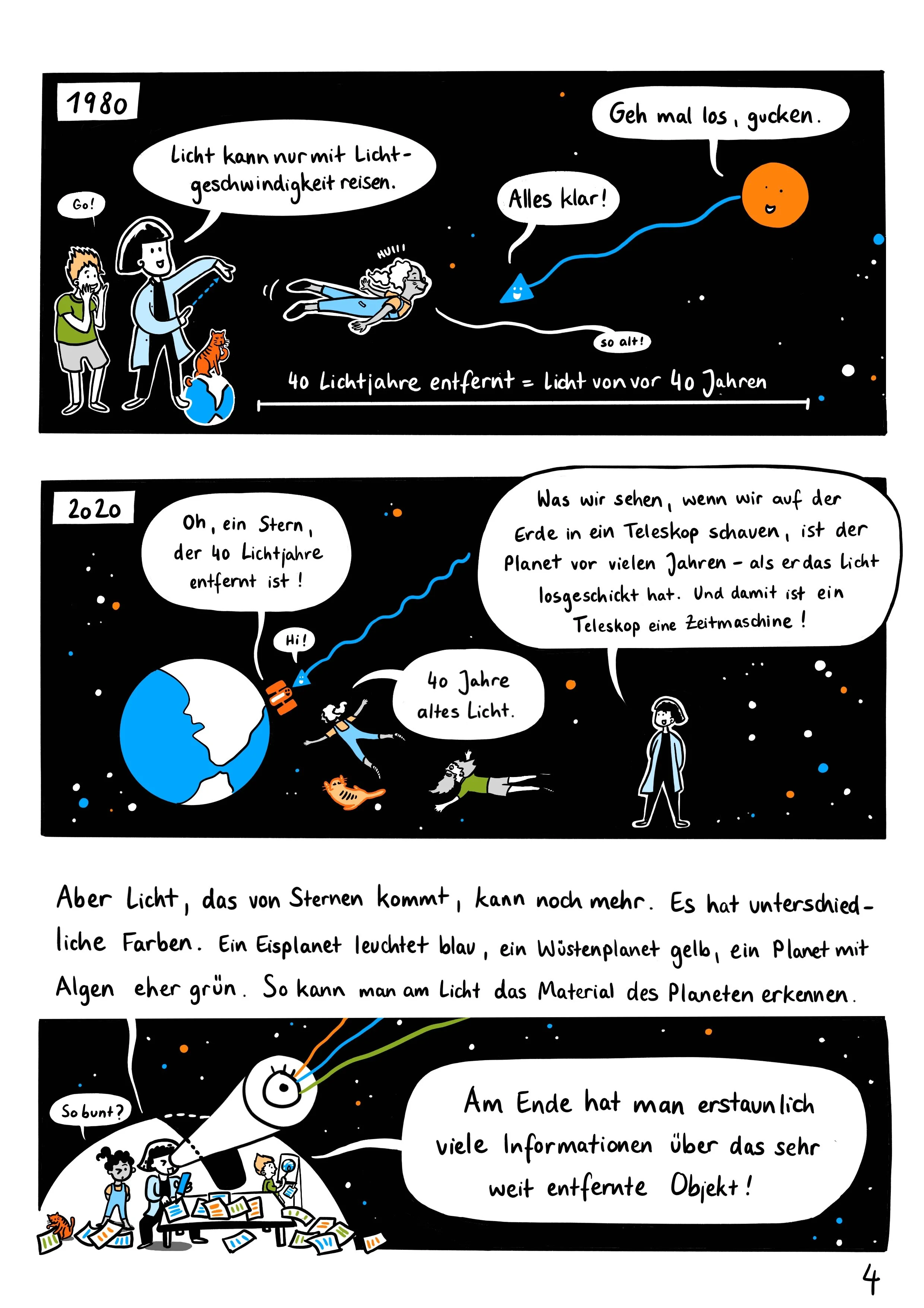 Eoaf_Ausserirdisches_Leben_Comic_Fruehbeis 4.jpg