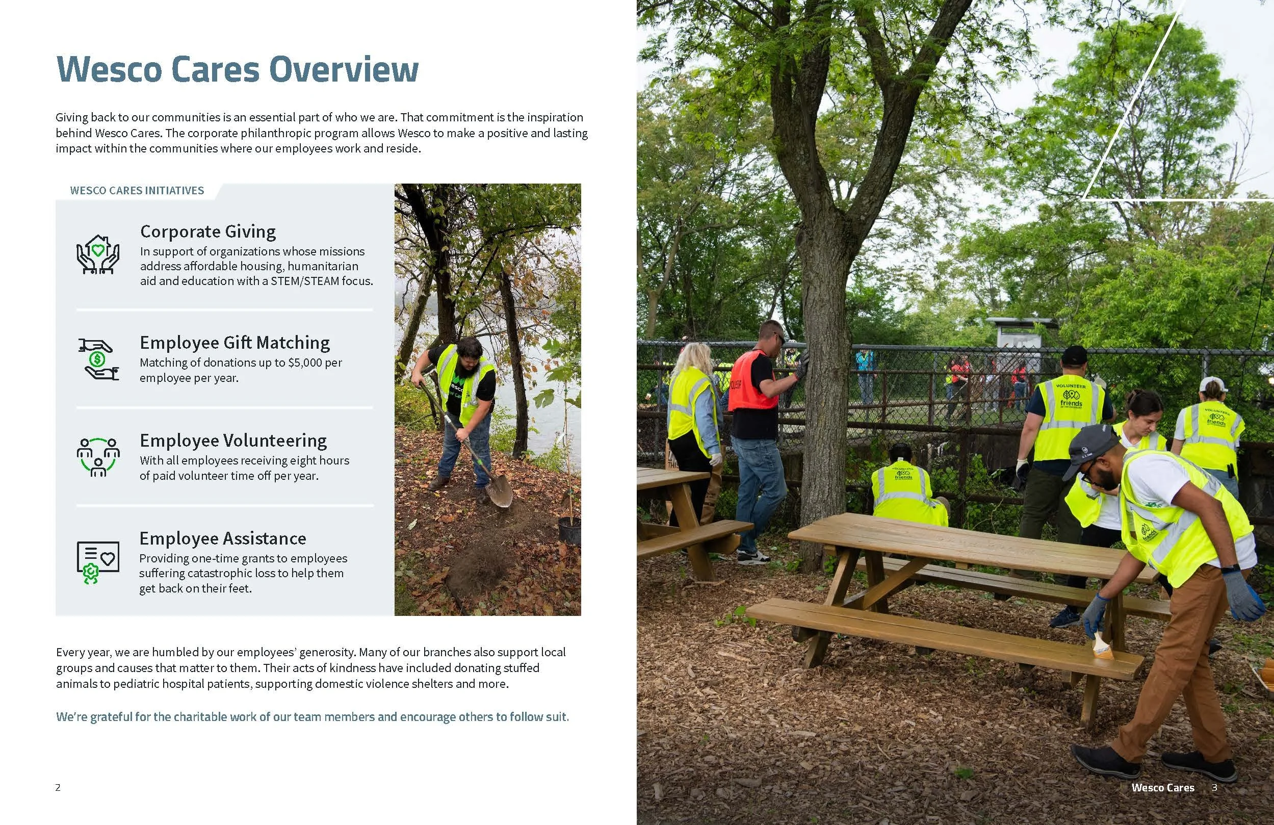 2025_WC_Program Overview_Spreads_5_Page_03.jpg