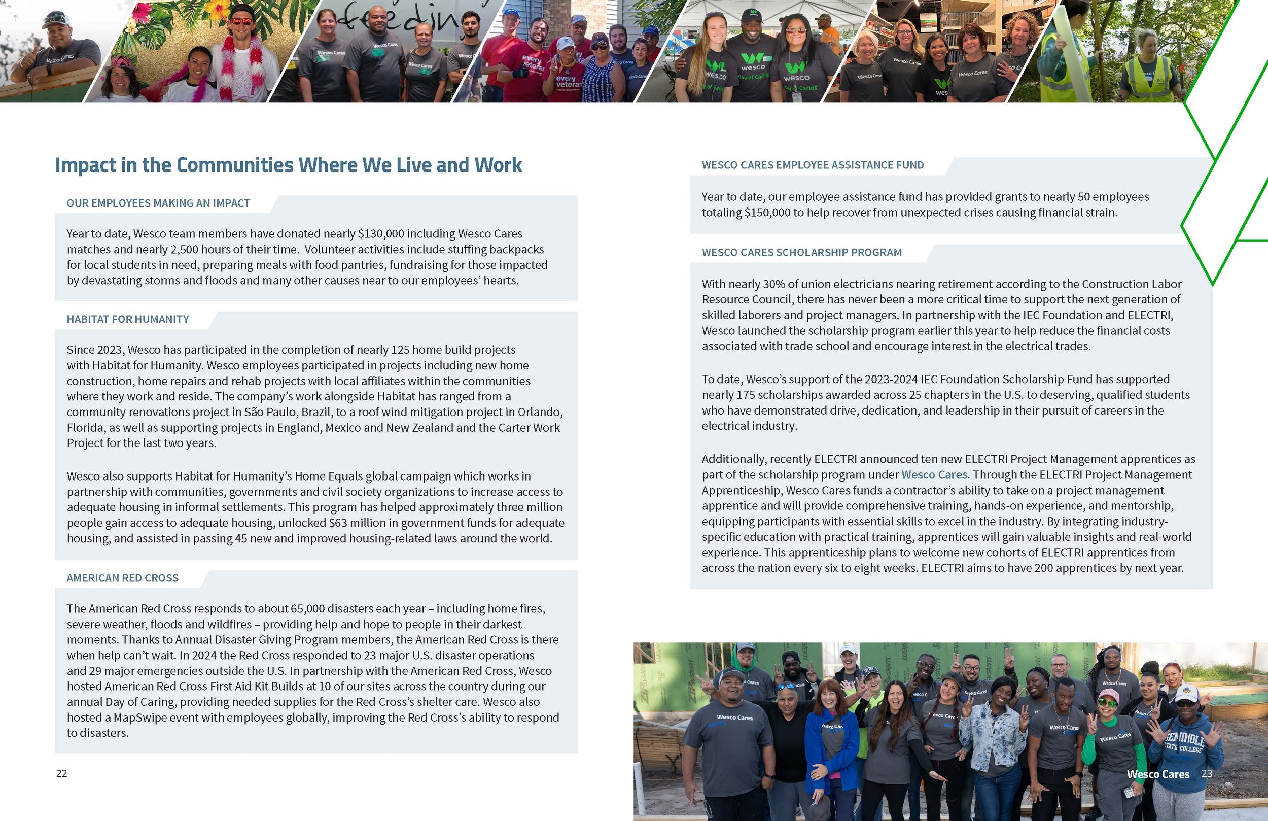 2025_WC_Program Overview_Spreads_5_Page_13.jpg