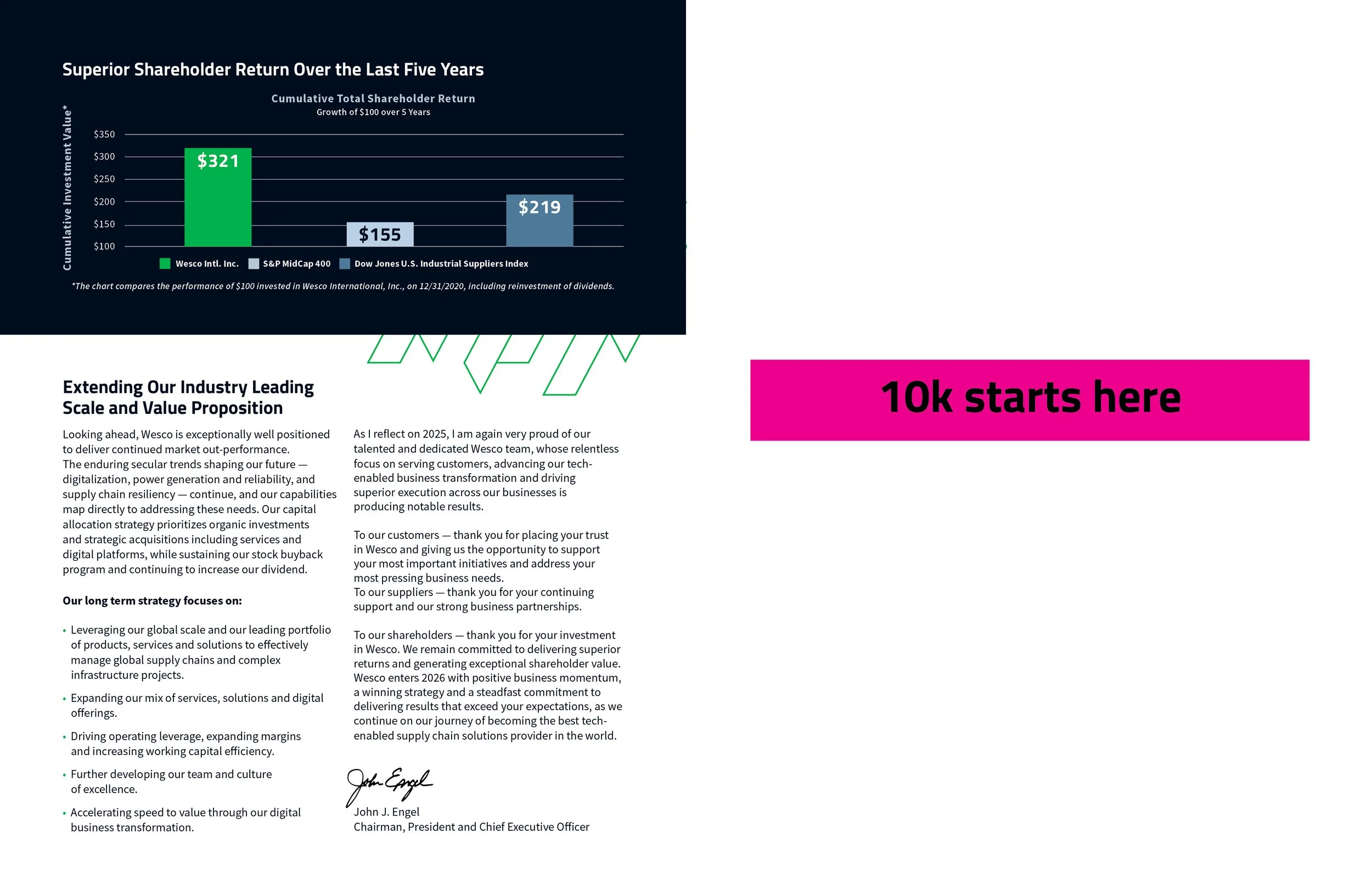 2025_Wesco Annual Report_8.5x11_v14.jpg