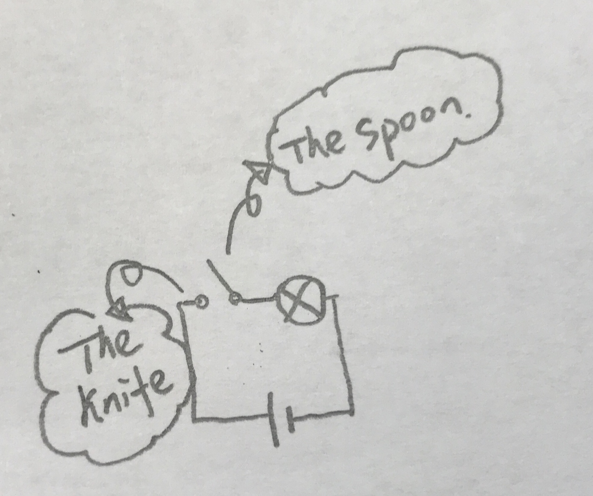 Sketch of the circuit