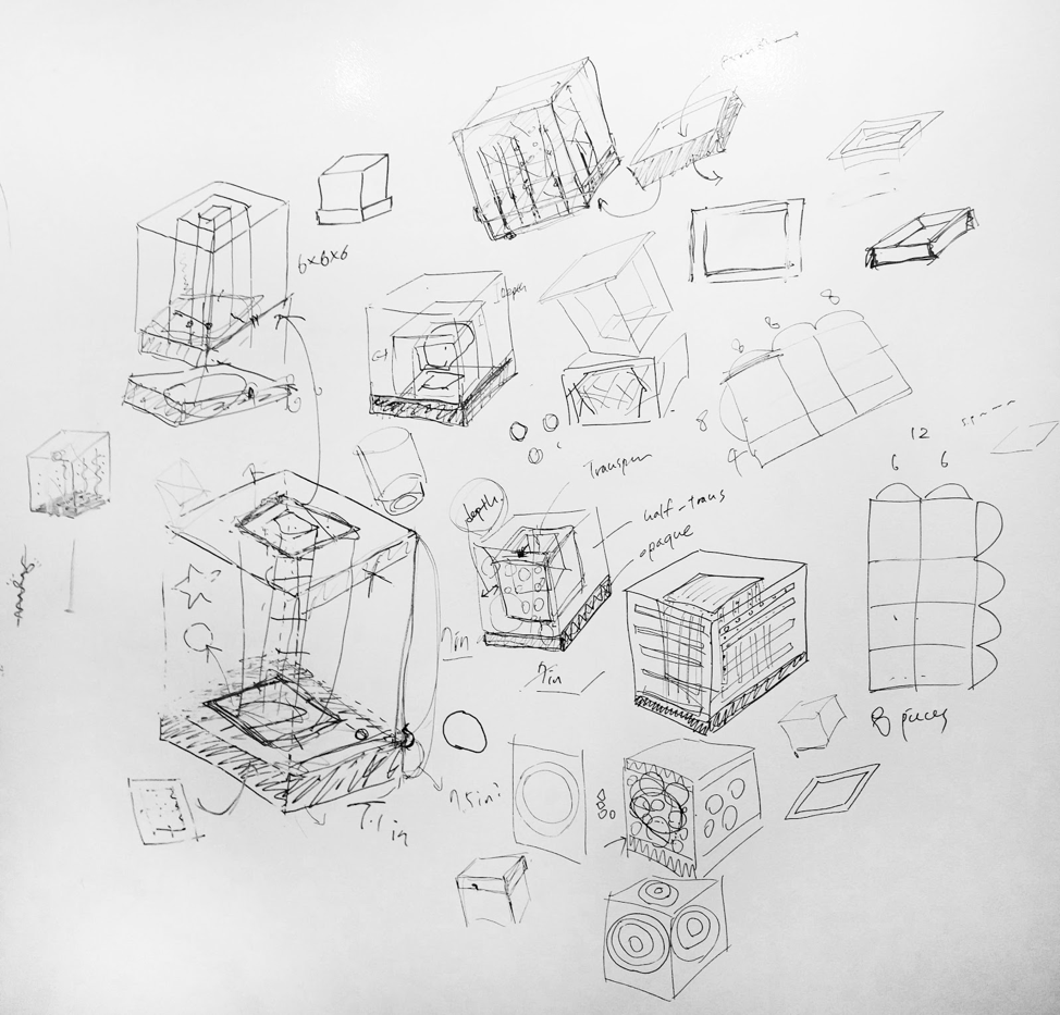 Brainstorming!