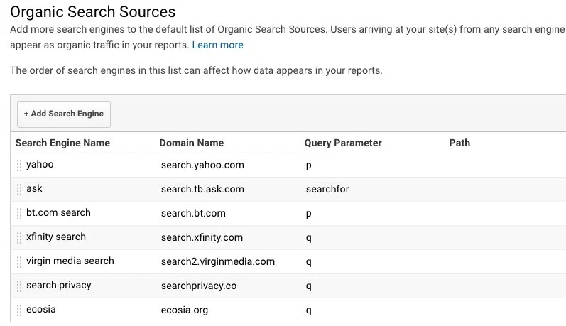 google analytics - organic search sources.jpg