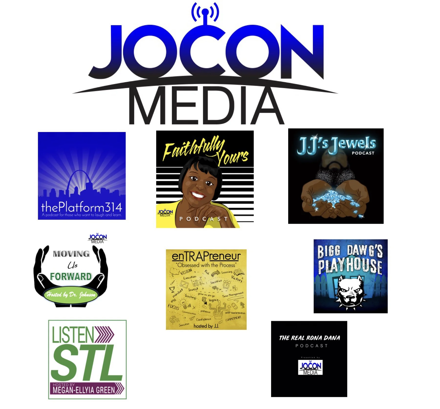 JOCON Media Podcast Network
