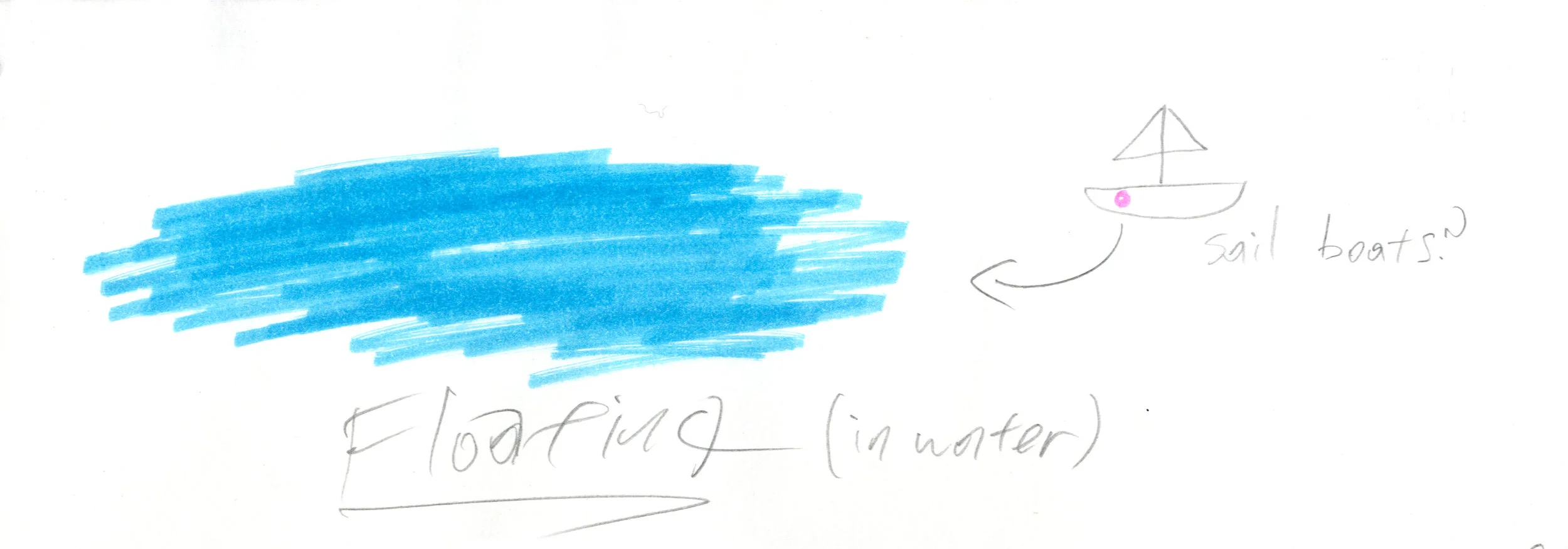 floating sketch.jpg