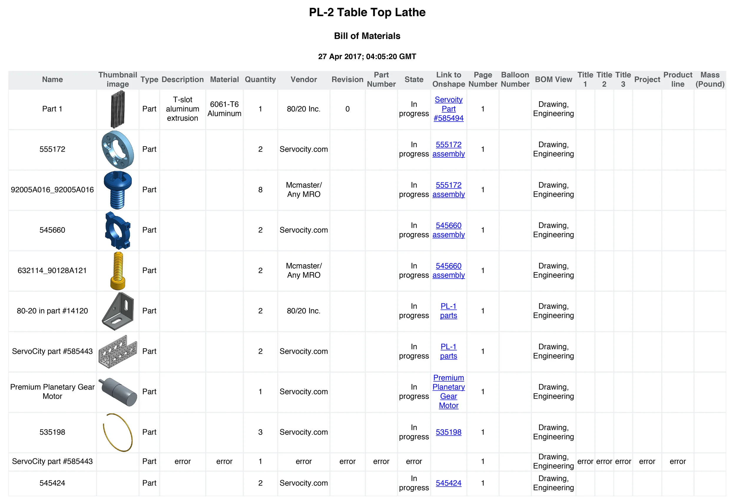 In Progress Bill Of Materials