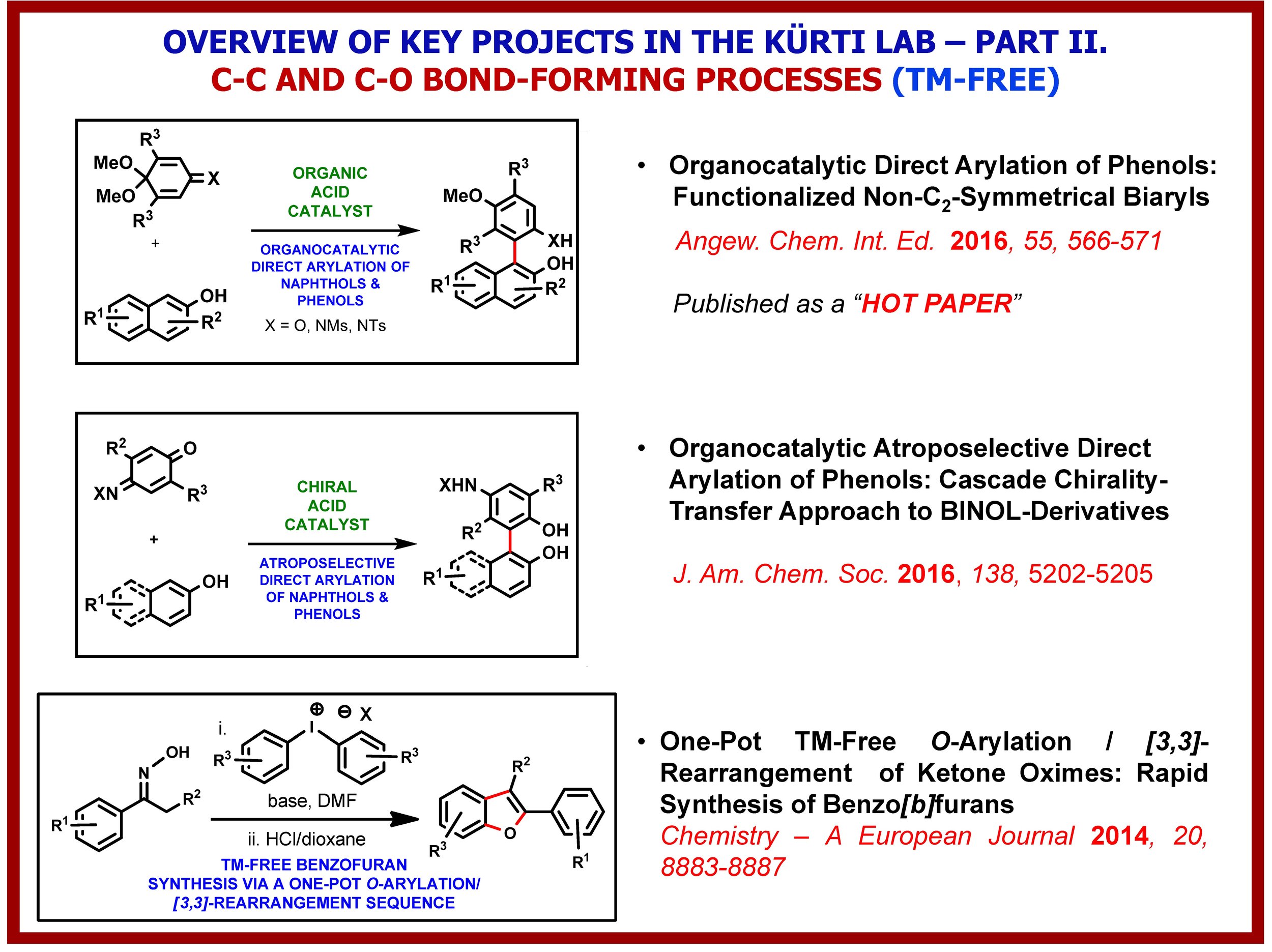 Overview_of_Projects_Part_I_to_IV_Page_2_cropped.jpg