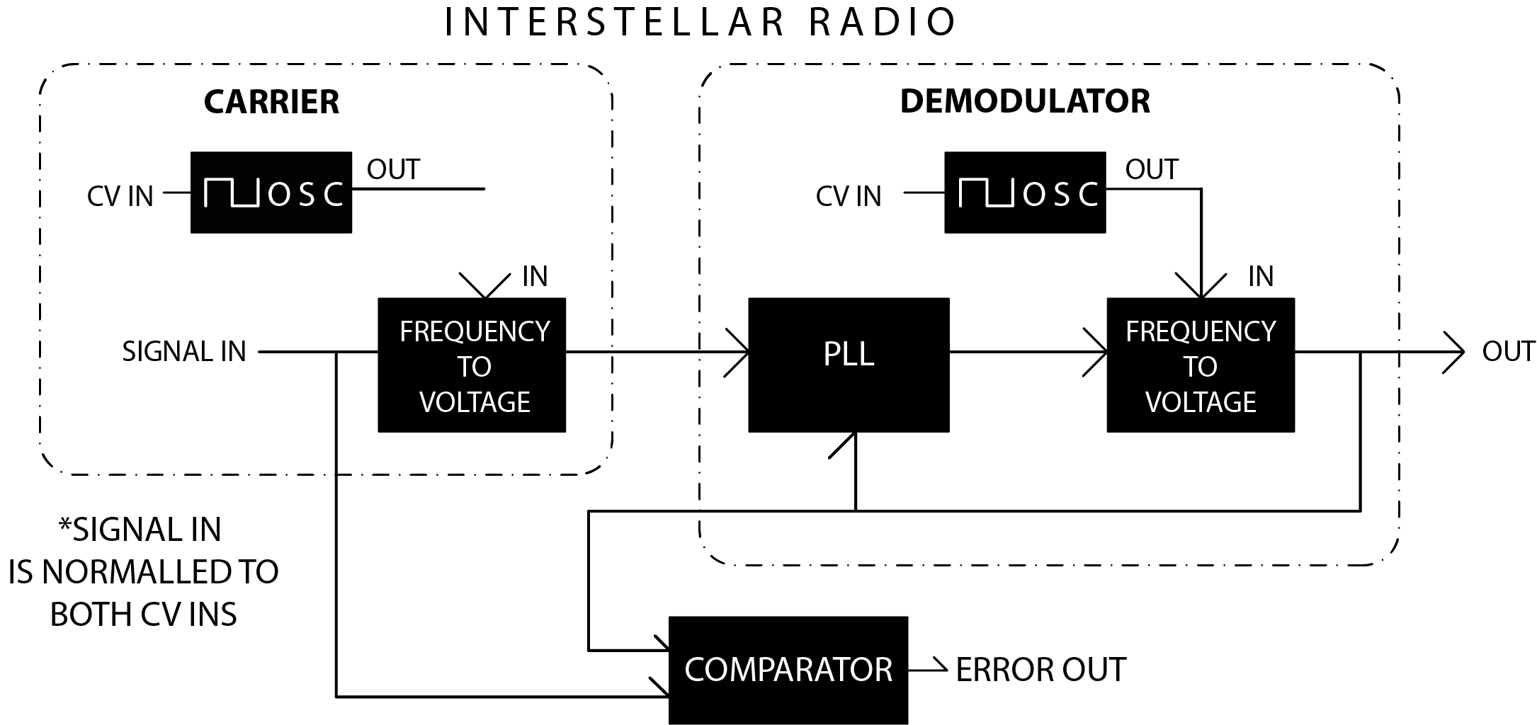 DIAGRAM.png