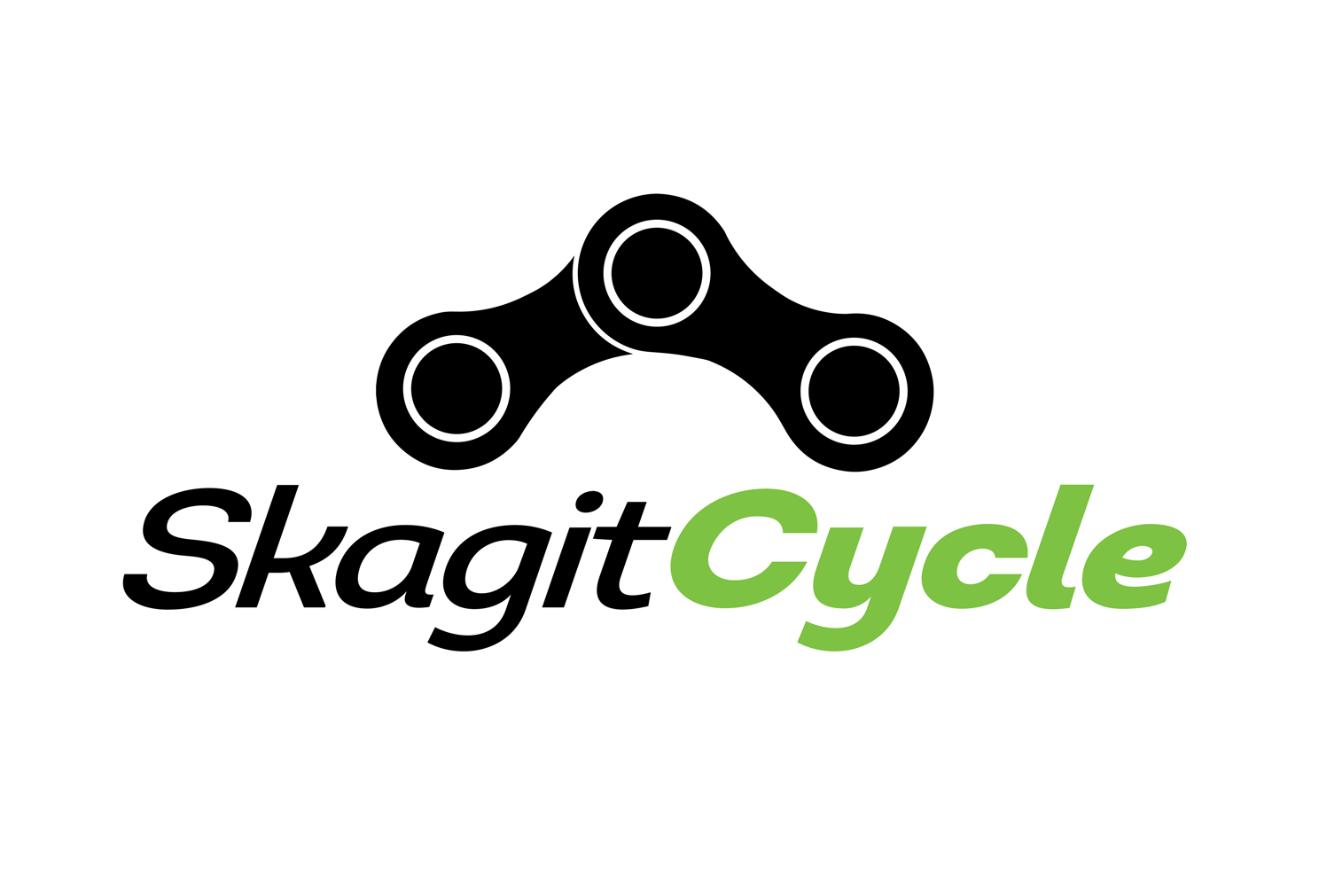 SKAGIT CYCLE CENTER