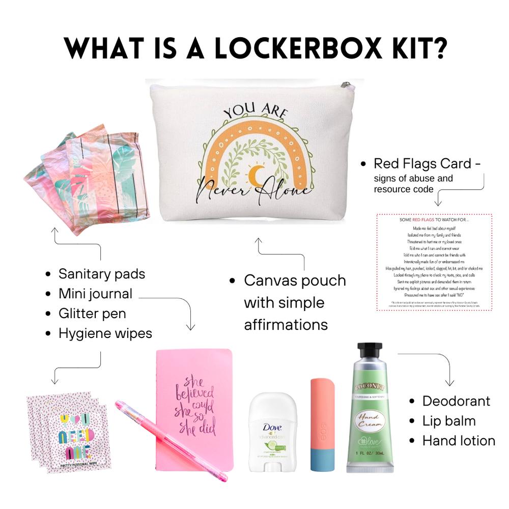 Lockerbox Initiative — Operation Pretty Things