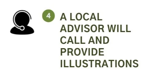 Website+AdvisorWorld+Infographic.jpg