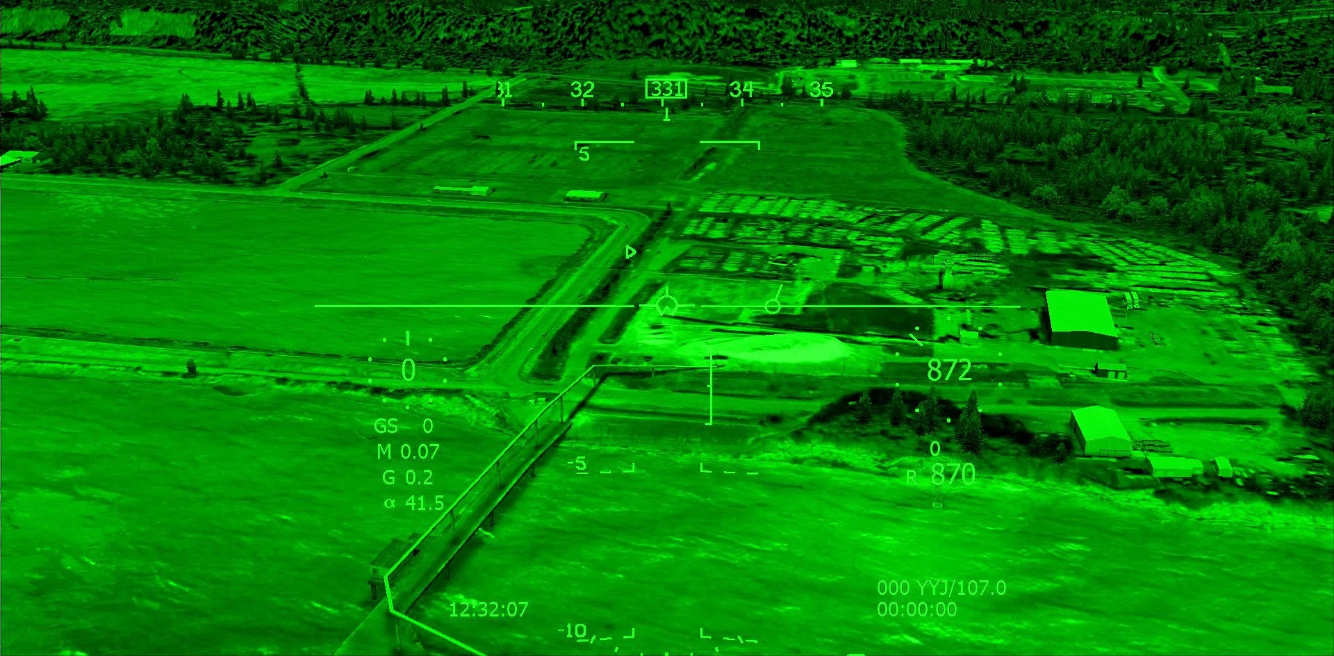 SAFETY NOT GUARANTEED