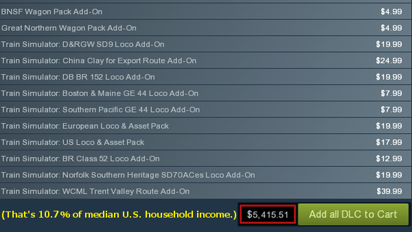 Train Simulator 2016 PC Review
