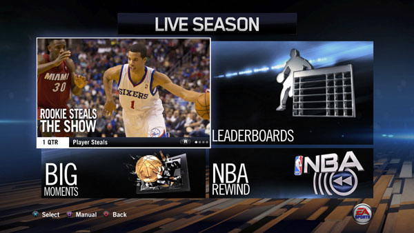 NBA Live 14 PS4 Review
