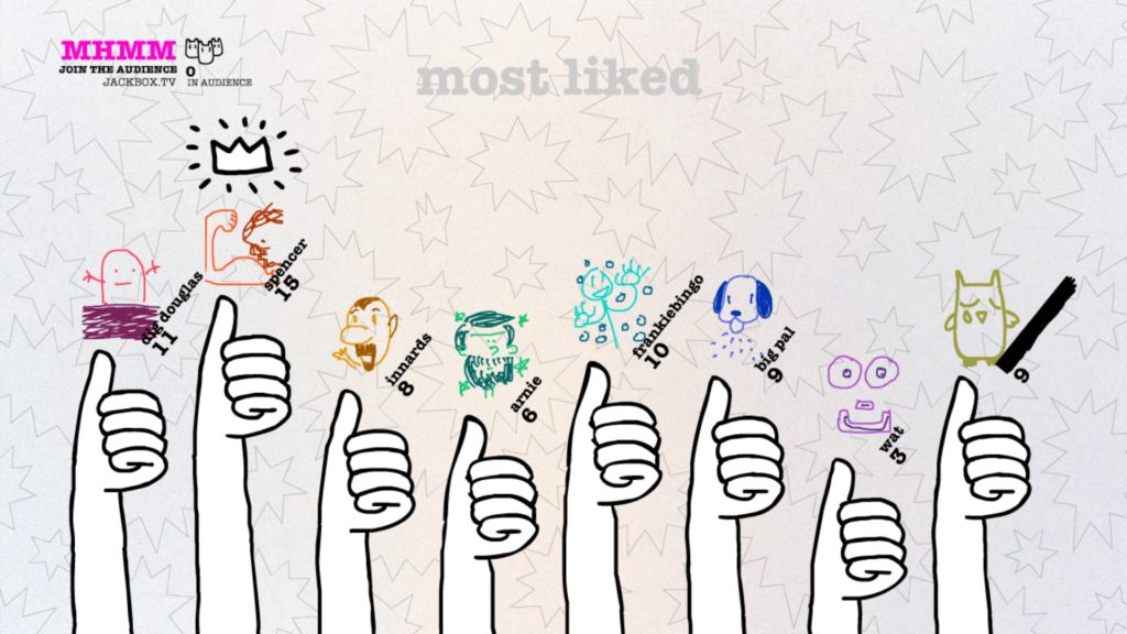 Drawful 2 PS4 Review